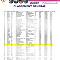 Général