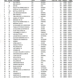 2016-06 12h la Faute sur mer